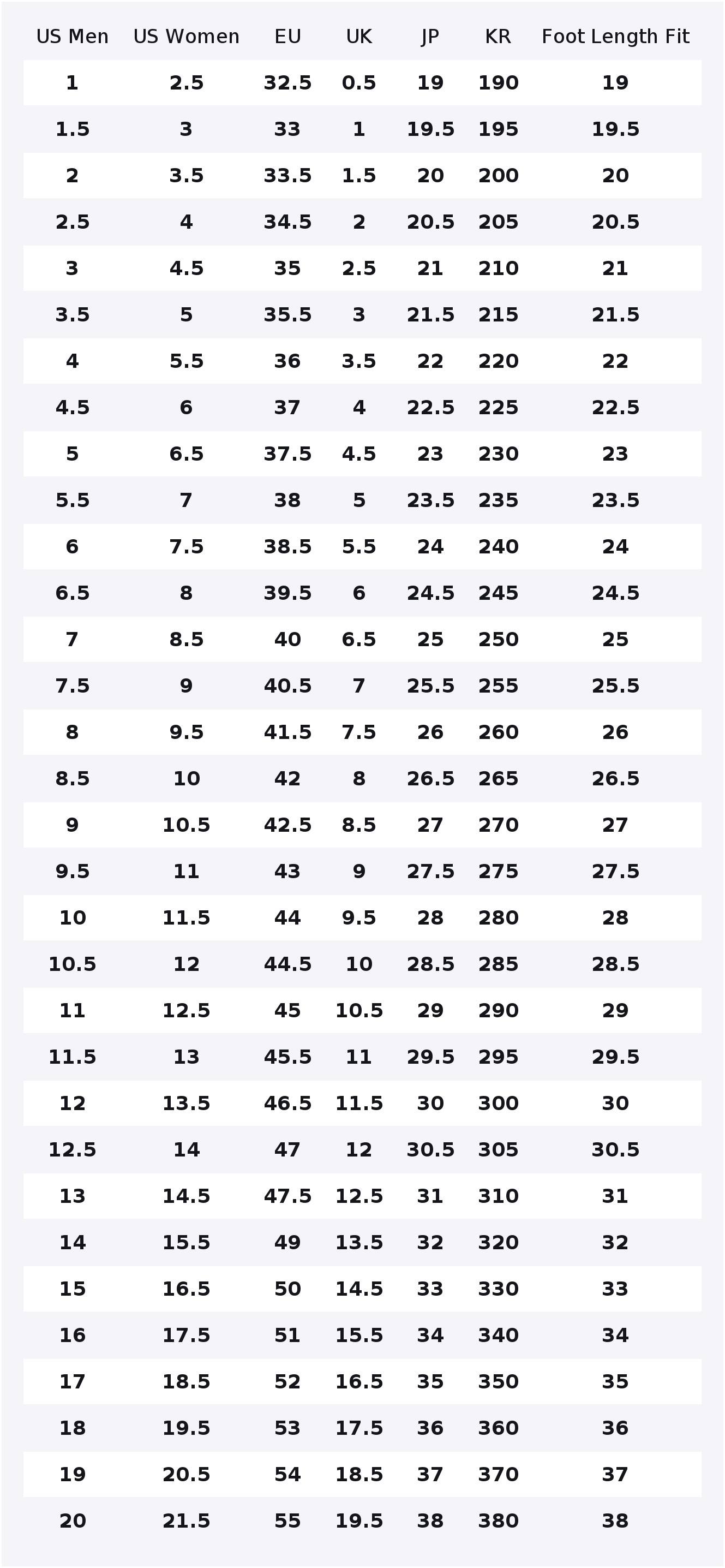 Scarpe da corsa New Balance NB - New Balance Shoes 574 recensione e prezzo